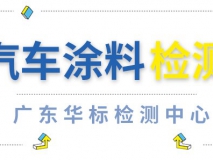 汽車涂料
